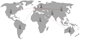 Remote connection self-diagnostics software and registration.